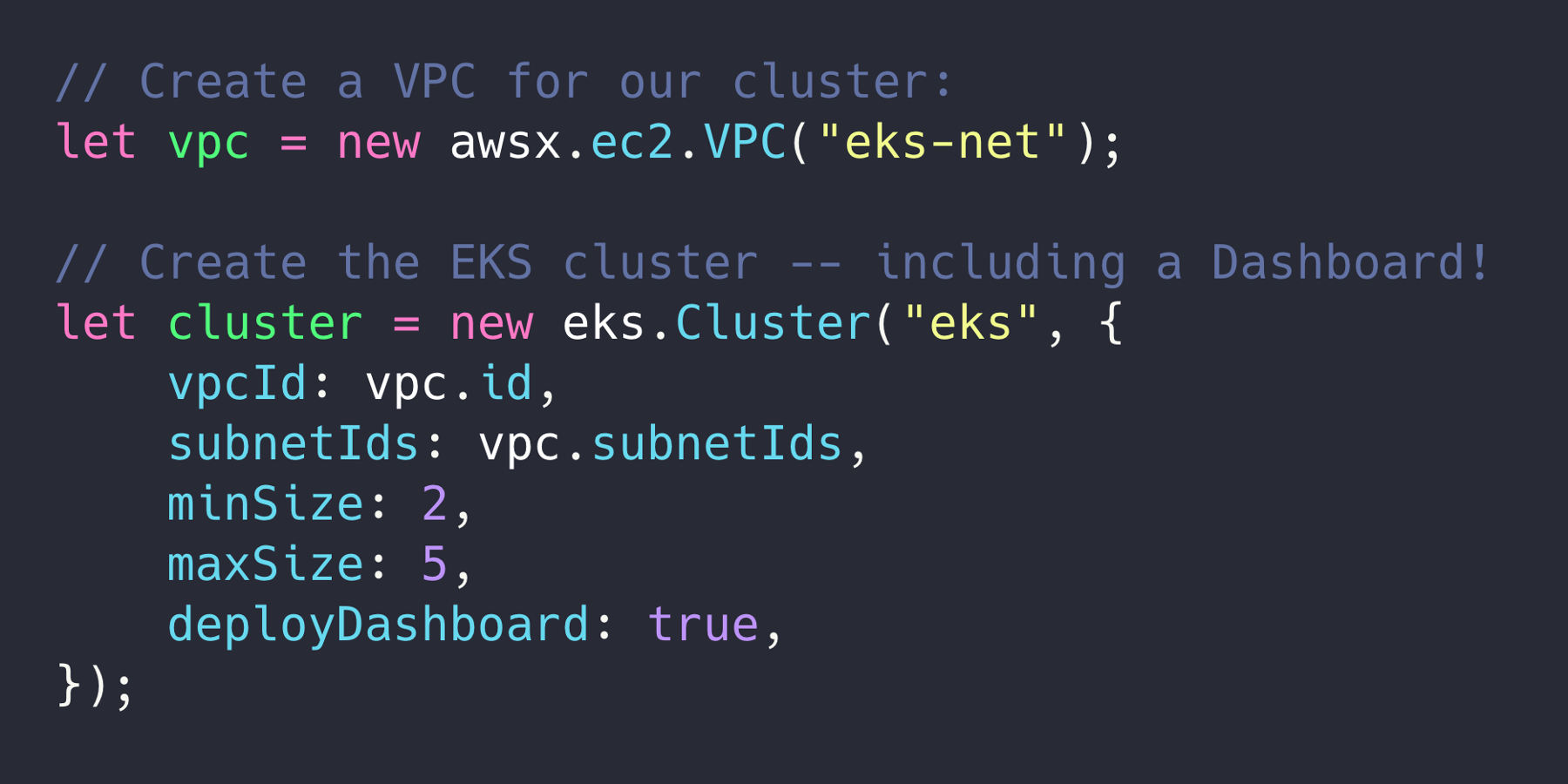 Easily Create and Manage AWS EKS Kubernetes Clusters