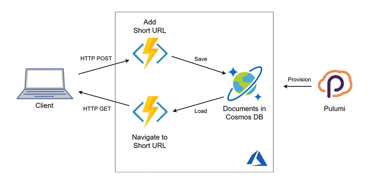 Globally-distributed Serverless App in 100 Lines of Code