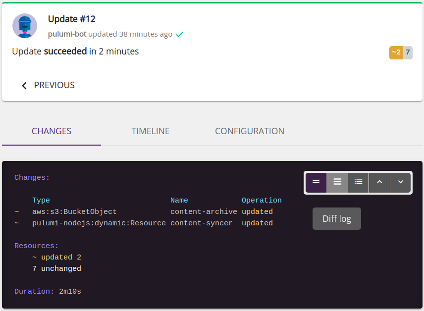 Stack Resource Graph