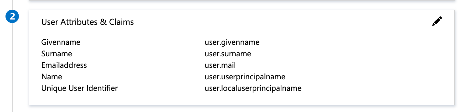 User Attributes & Claims Panel