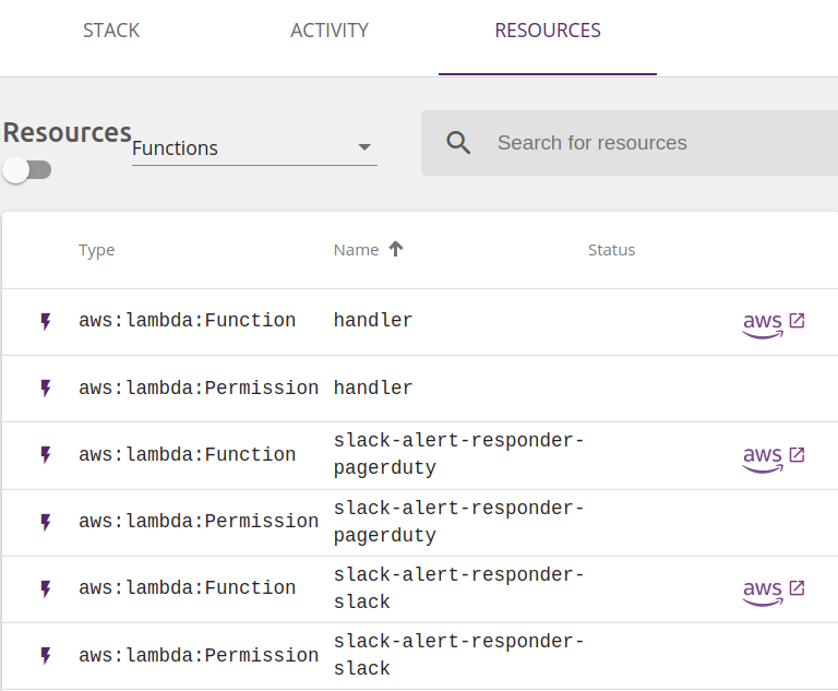 Stack Resource Visualization