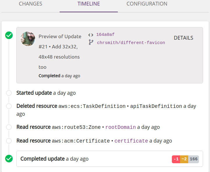 Stack Resource Graph
